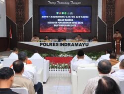 Polres Indramayu Gelar Rakor Lintas Sektoral Pengamanan Natal 2025 dan Tahun Baru 2026