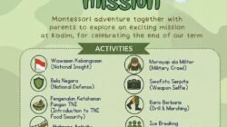 Little Troop Mission, Cara Seru Anak-anak Indramayu Belajar Cinta Tanah Air Bersama TNI