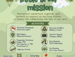 Little Troop Mission, Cara Seru Anak-anak Indramayu Belajar Cinta Tanah Air Bersama TNI